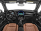 2018 MINI Convertible Cooper S